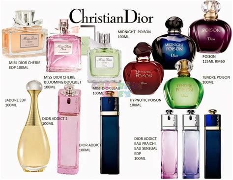 is sephora perfume fake